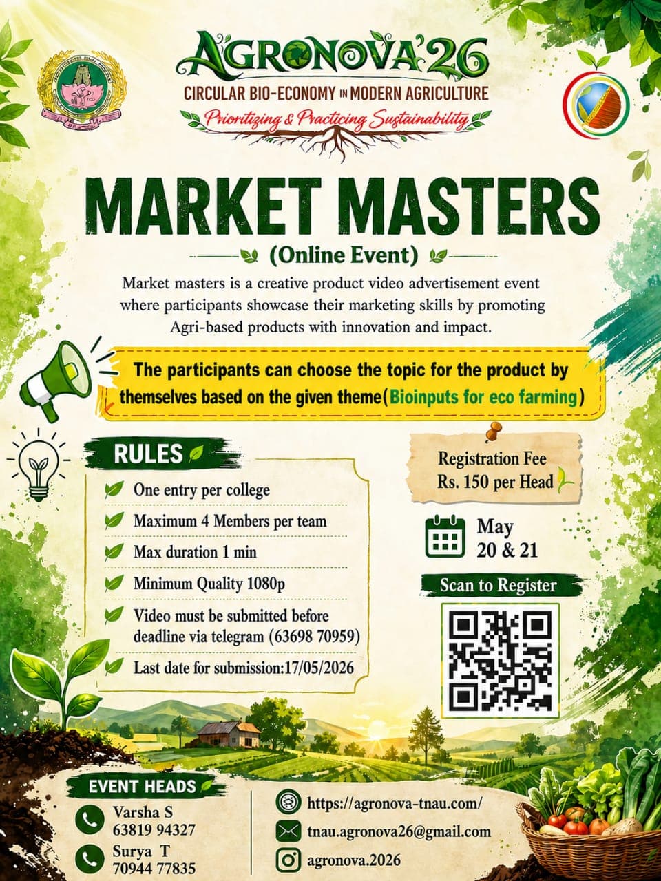 Market Masters