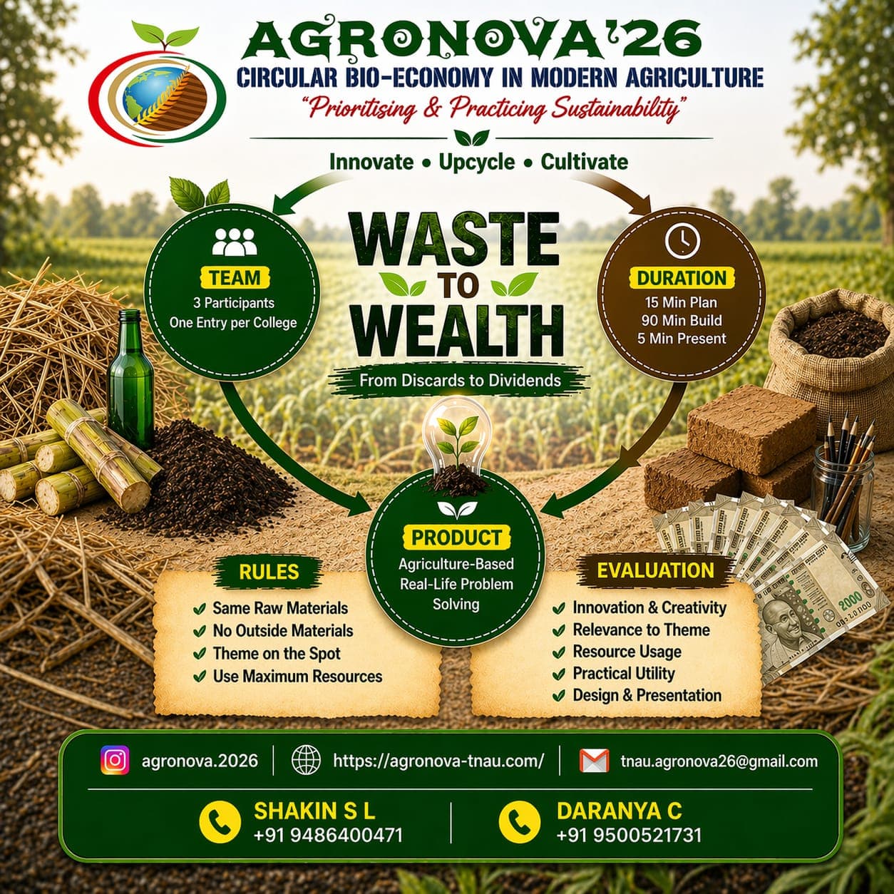 Waste to Wealth